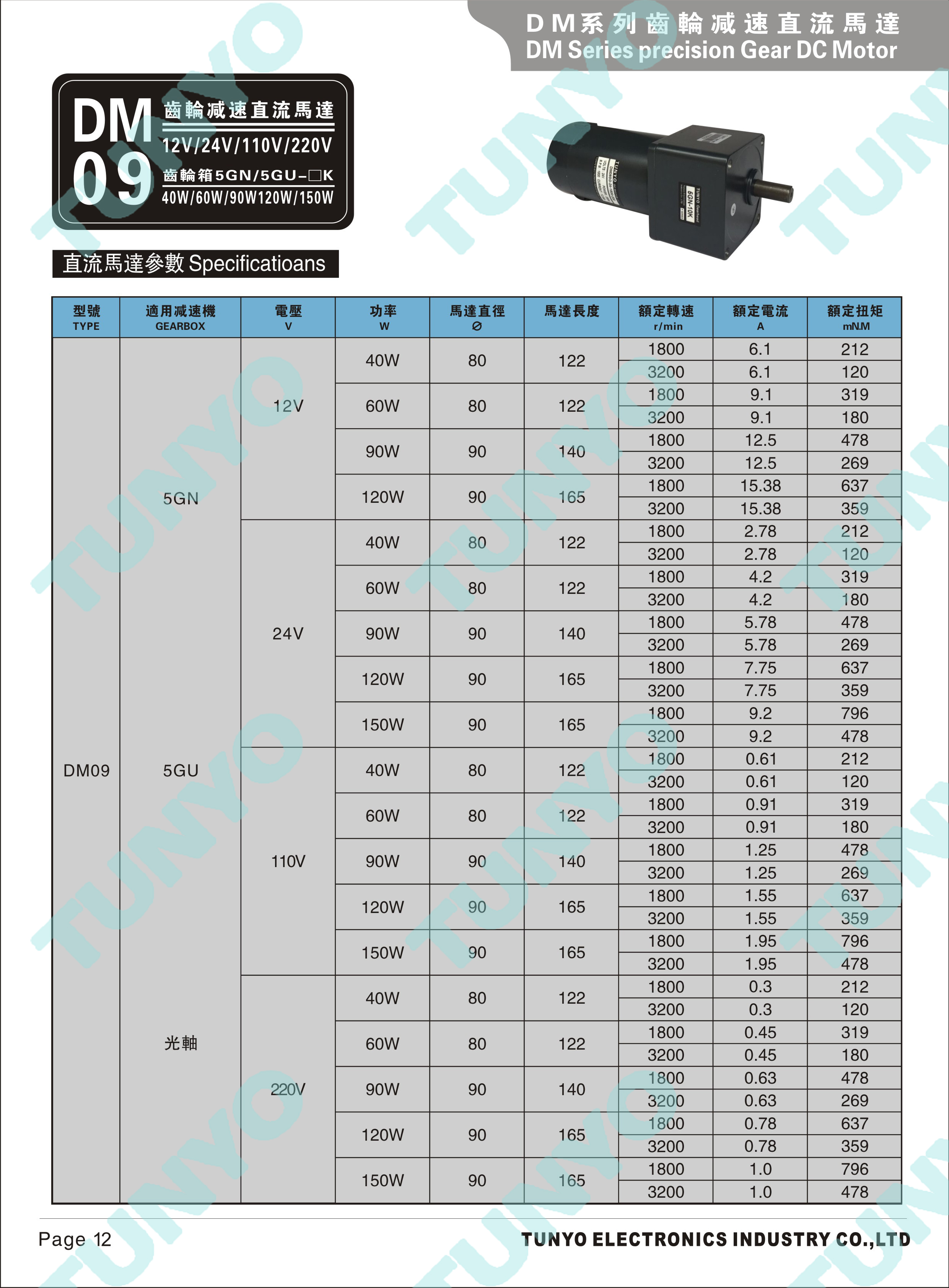 DM09(40-60-90-120-150W)直流调速电机