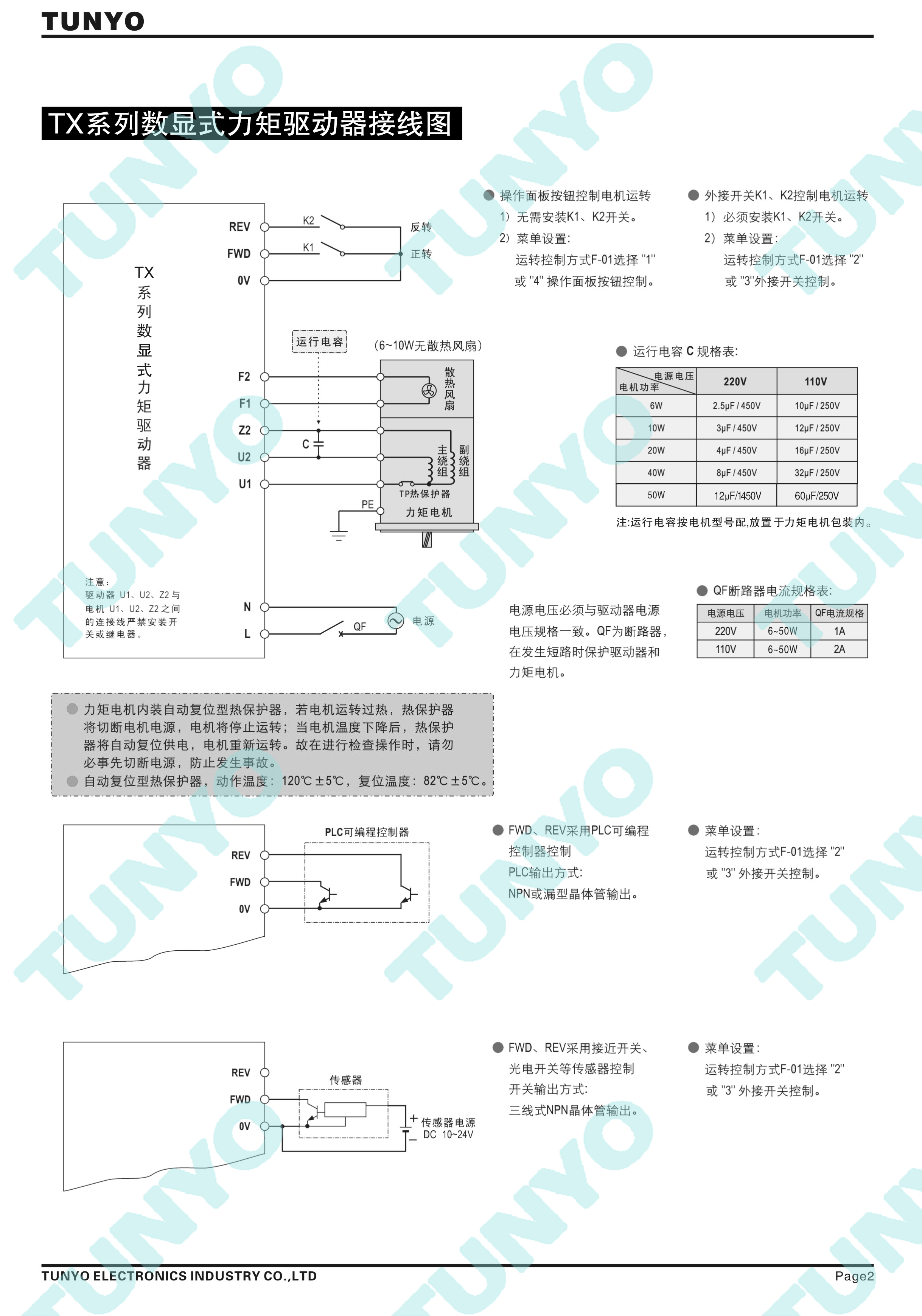 内置式力矩驱动器