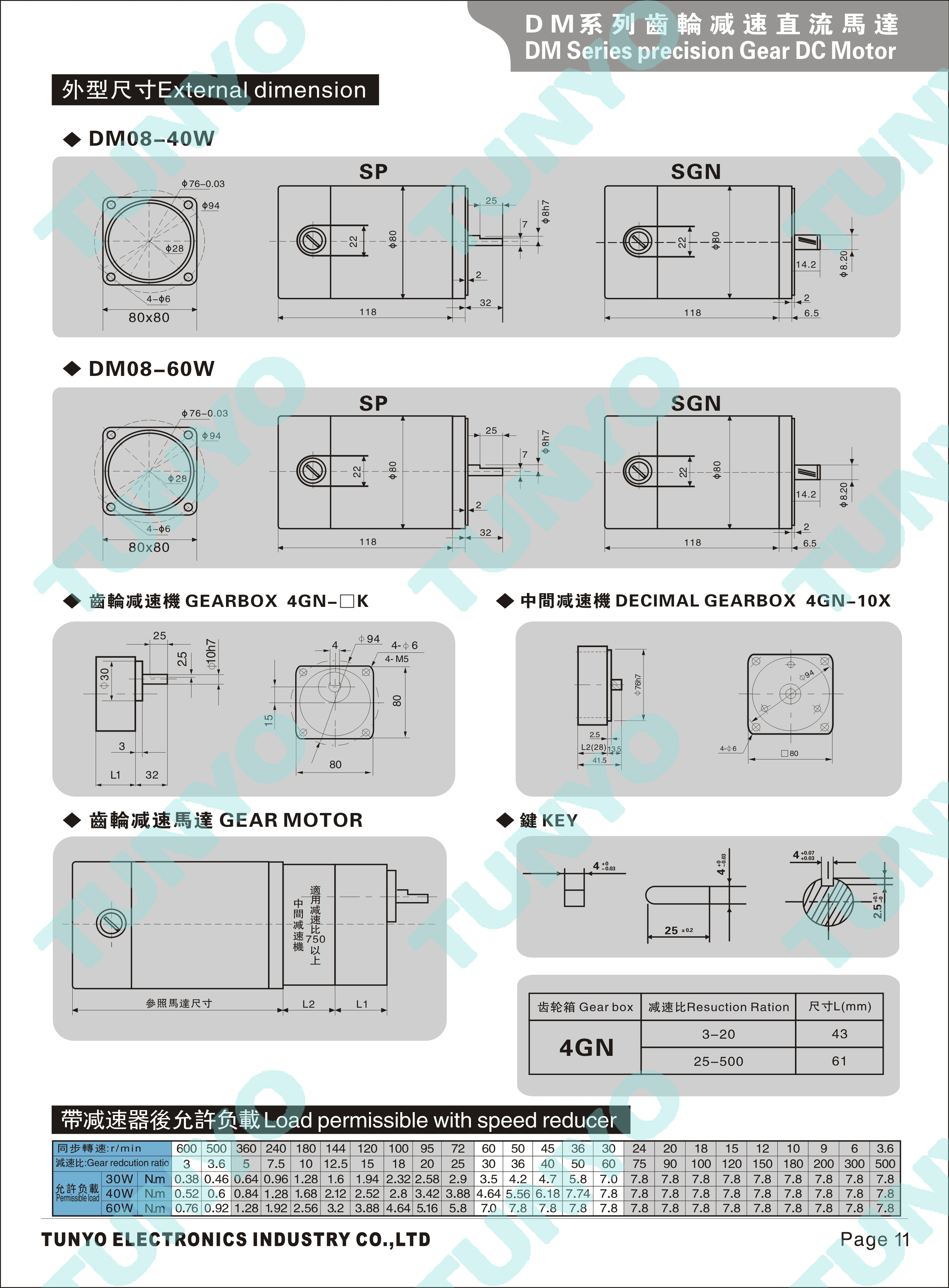DM08(30-40-60W)直流调速电机