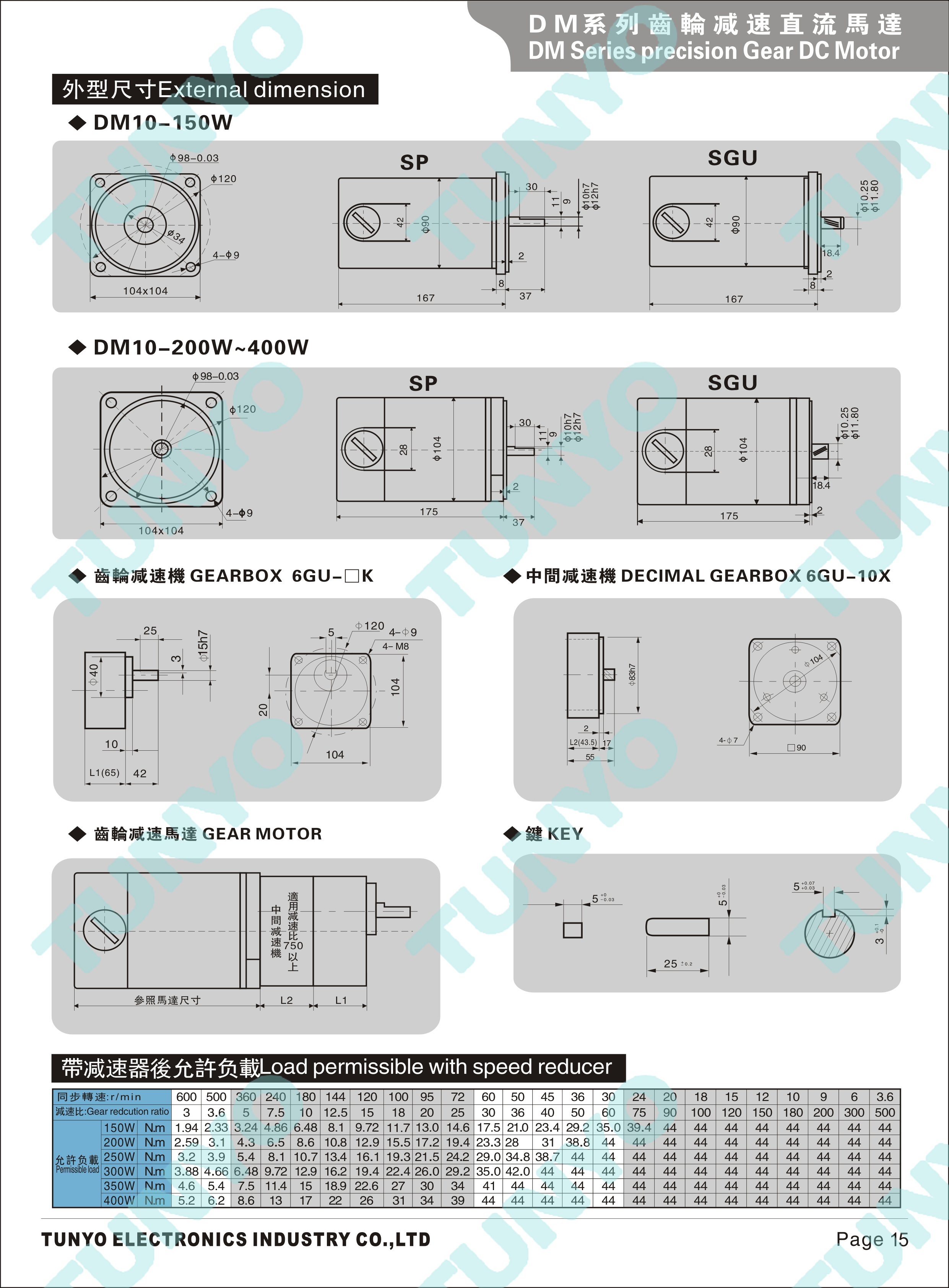 DM10(150-200-250-300W)直流调速电机