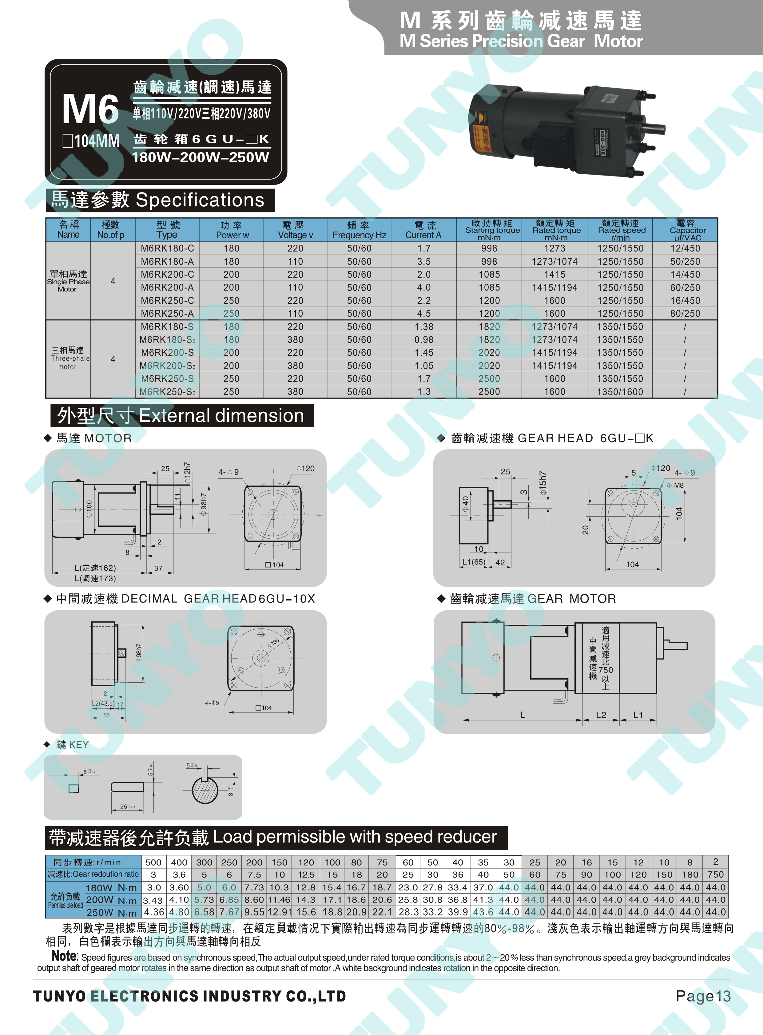 M6(120-250W)减速电机