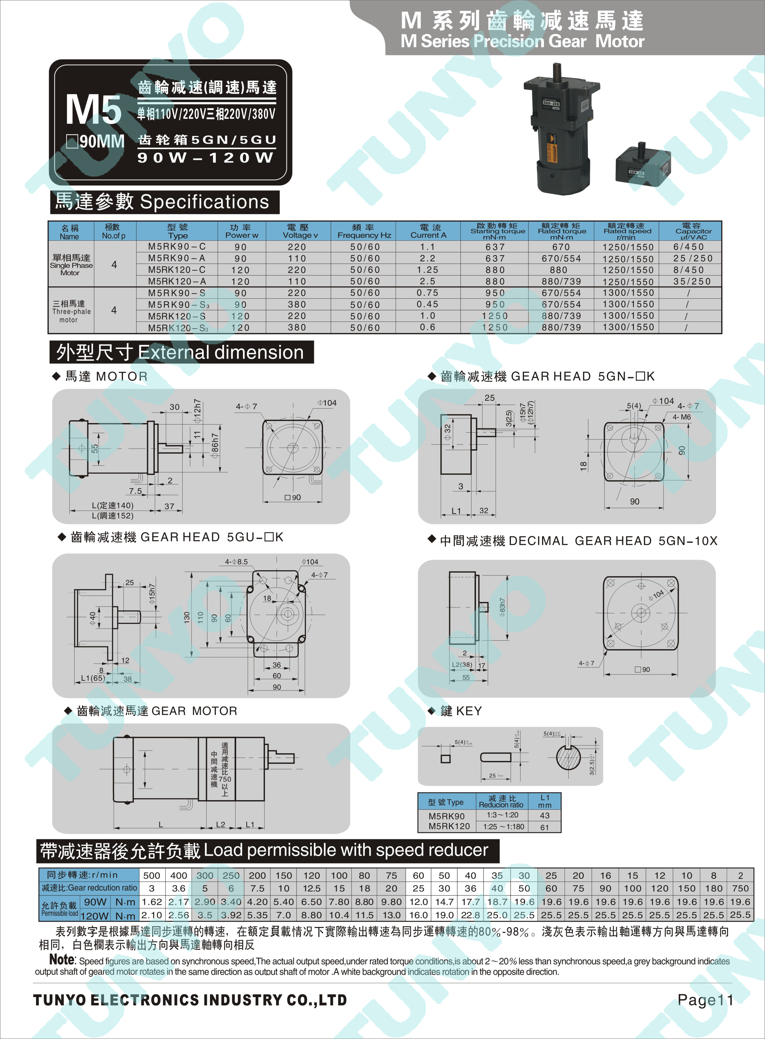 M5(40-120W)定速电机