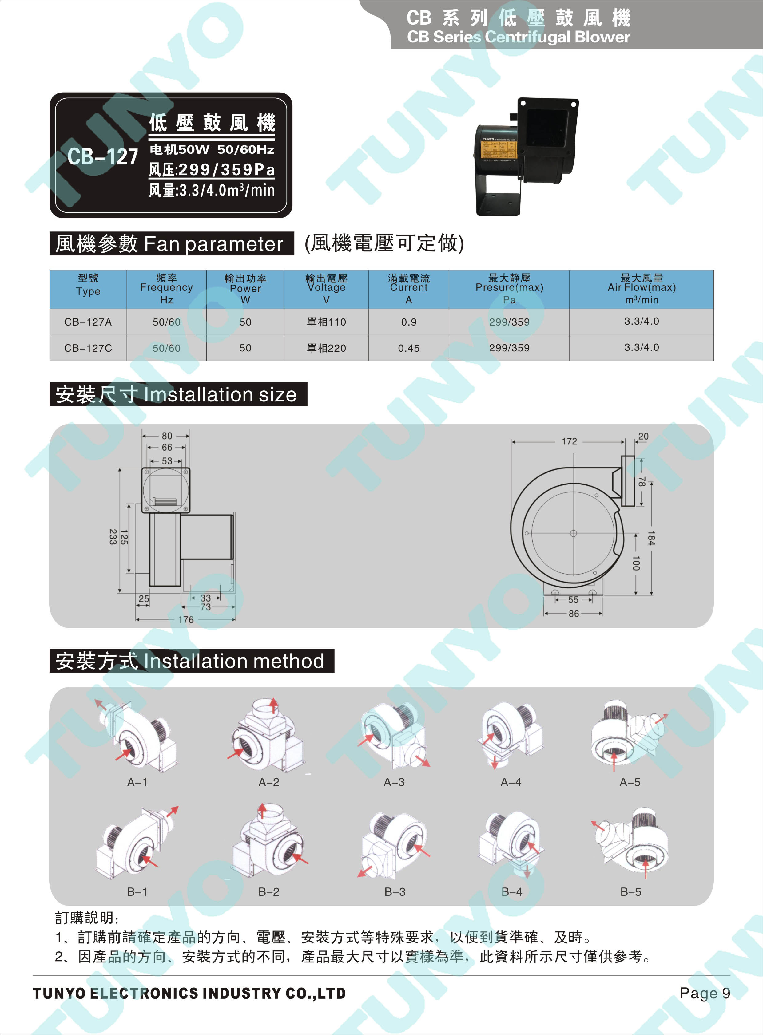 CB-127离心风机