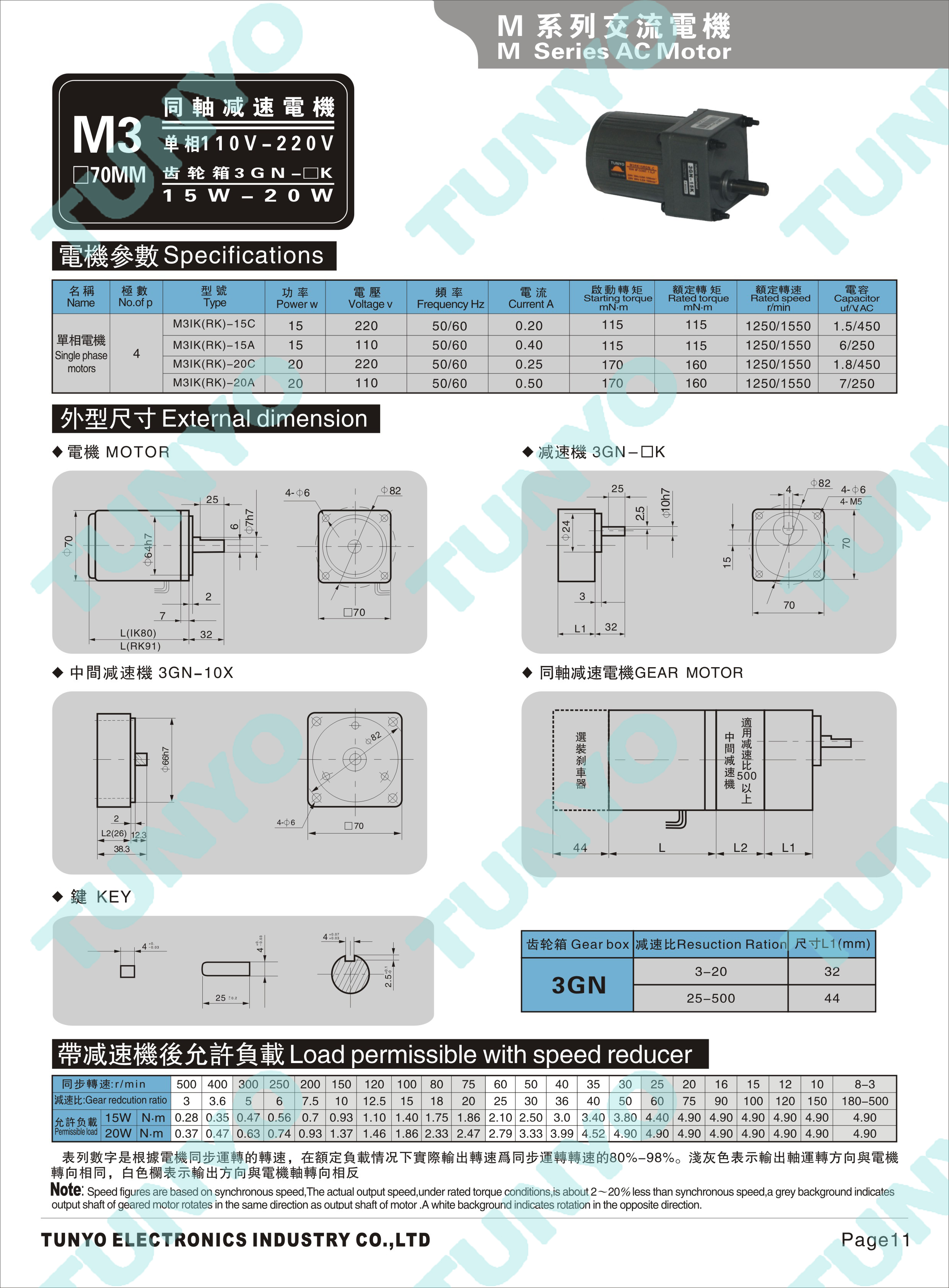 M3(15-20W)调速电机