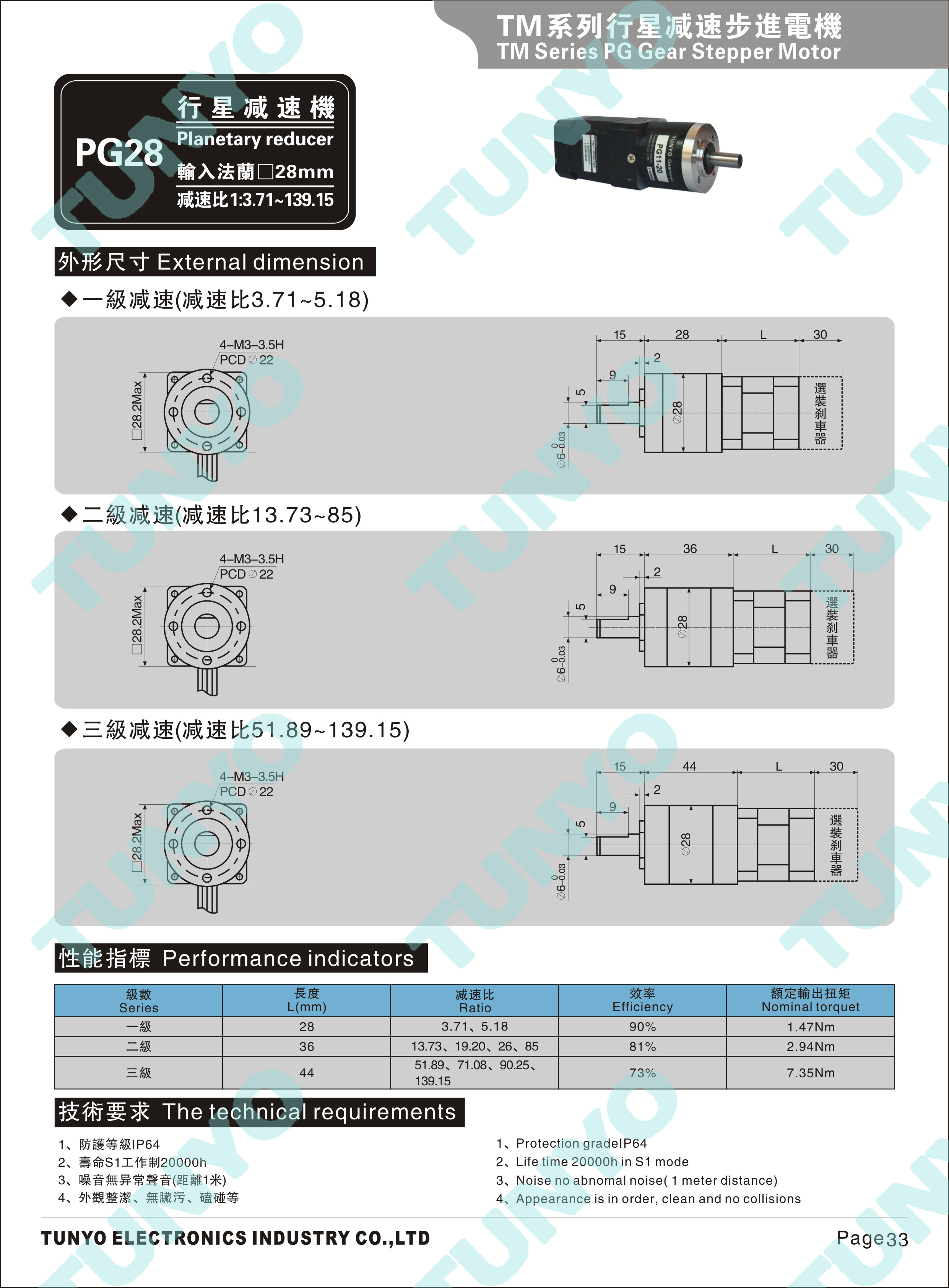 TM11-28mm行星减速步进电机