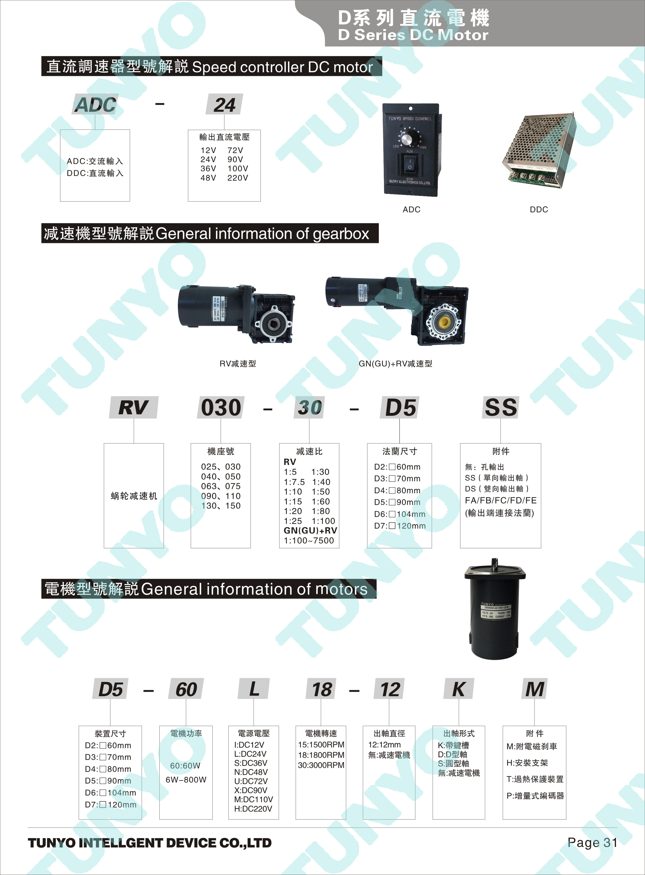 DM07(20-30W)直流减速电机