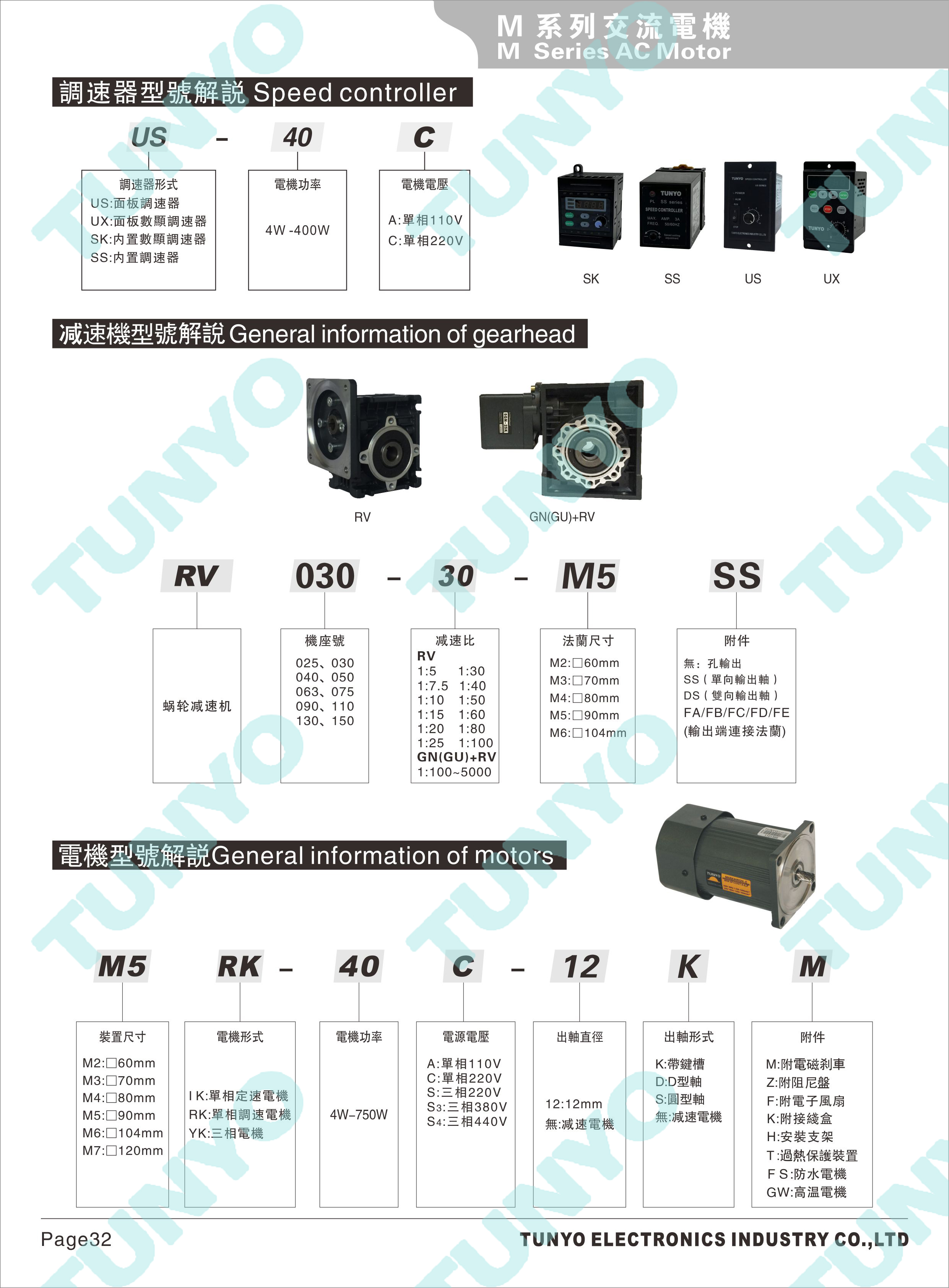 M5(40-120W)定速电机